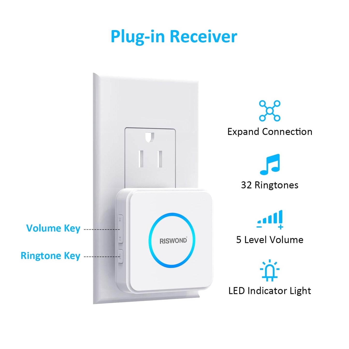 AMHEY Motion Sensor Door Chime, Wireless Motion Detector Alarm Indoor, Business Entry Alert Bell with Buzzer, Doorbell for Home/Garage Door/Store, USB/Battery Powered AMHEY