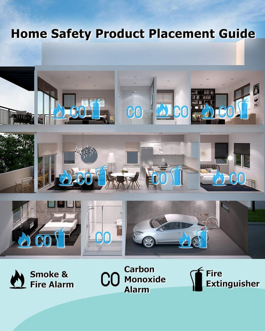 LSHOME 3 Pack Smoke Detector Fire Alarms 9V Battery Operated Photoelectric Sensor Easy to Install with Light Sound Warning, Test Button,9V Included Safety for Home Hotel(912-3) (GS528A) LSHOME