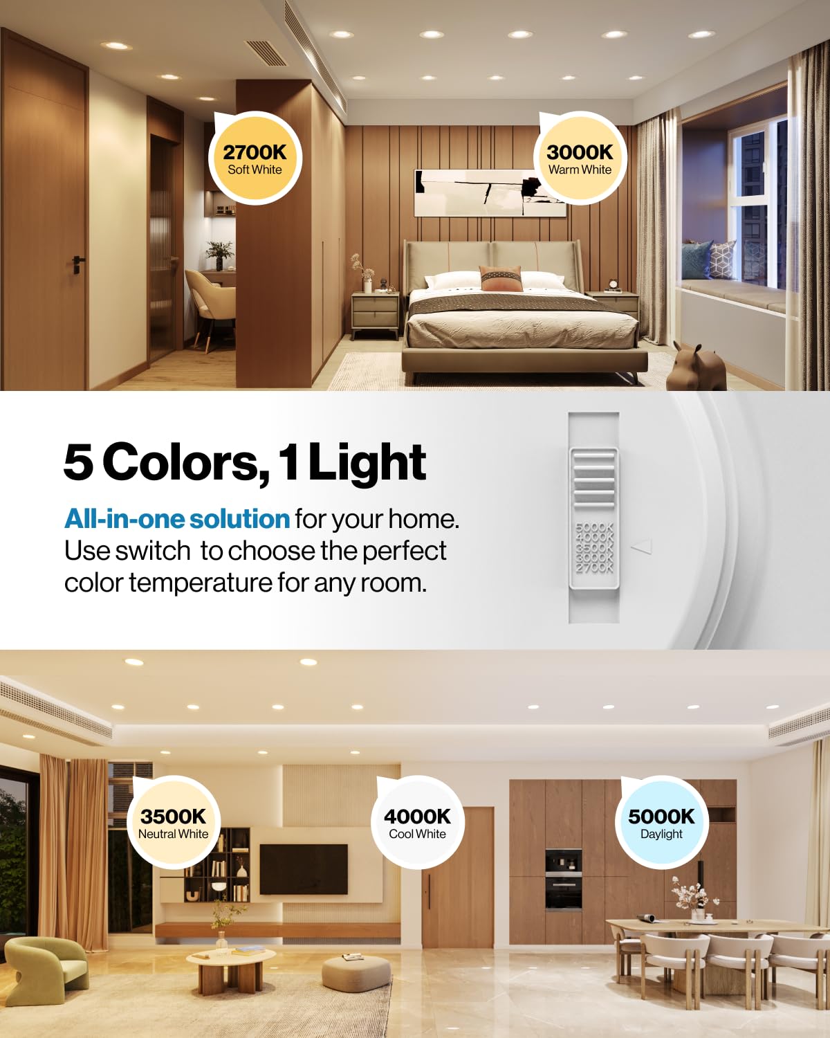 Sunco 24 Pack Retrofit LED Recessed Lighting 6 Inch, Downlight Can Lights for Ceiling, 1050 LM, 2700K/3000K/3500K/4000K/5000K, Dimmable, Baffle Trim, 13W=75W, 50000 Lifetime Hours, Damp Rated UL Sunco Lighting