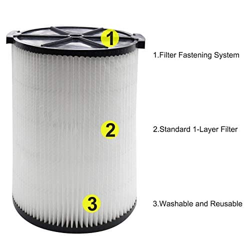 2 Pack VF4000 Replacement Filter for Shop Vac Wet Dry Vacuums 5-20 Gallon 72947 & for Husky 6-9 Gallon Vacuum Cleaners, Compatible with Rigid RV2400A WD5500 WD0671 WD1270 RV2600B WD06700 WD09450 EBUYSTT