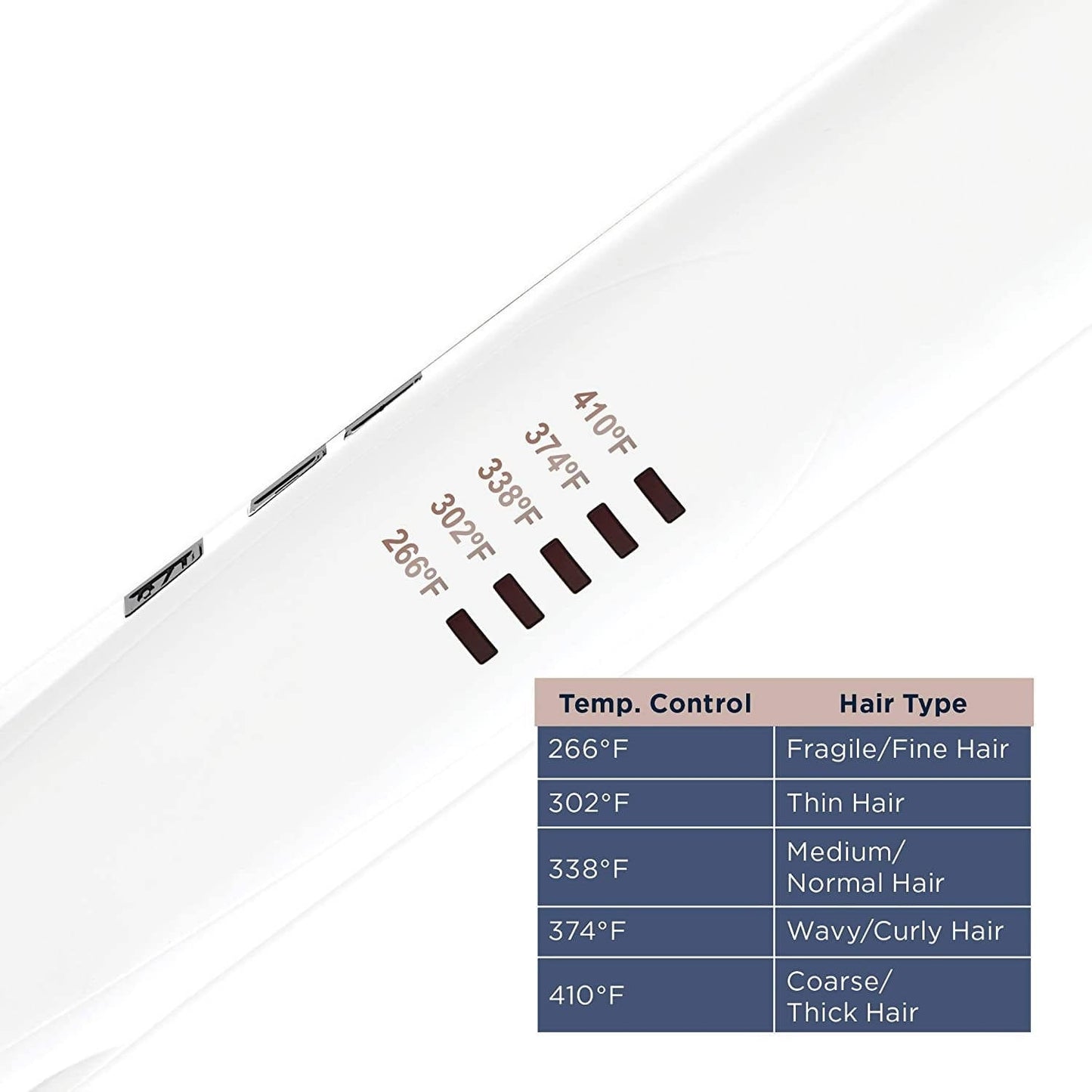 Conair Double Ceramic 1 Inch Flat Iron (White/Rose Gold) technology provides a higher ceramic content for even heat that’s gentle on hair, with anti-frizz control for silky smooth styles - C-CS221NAL Elegant AccScents