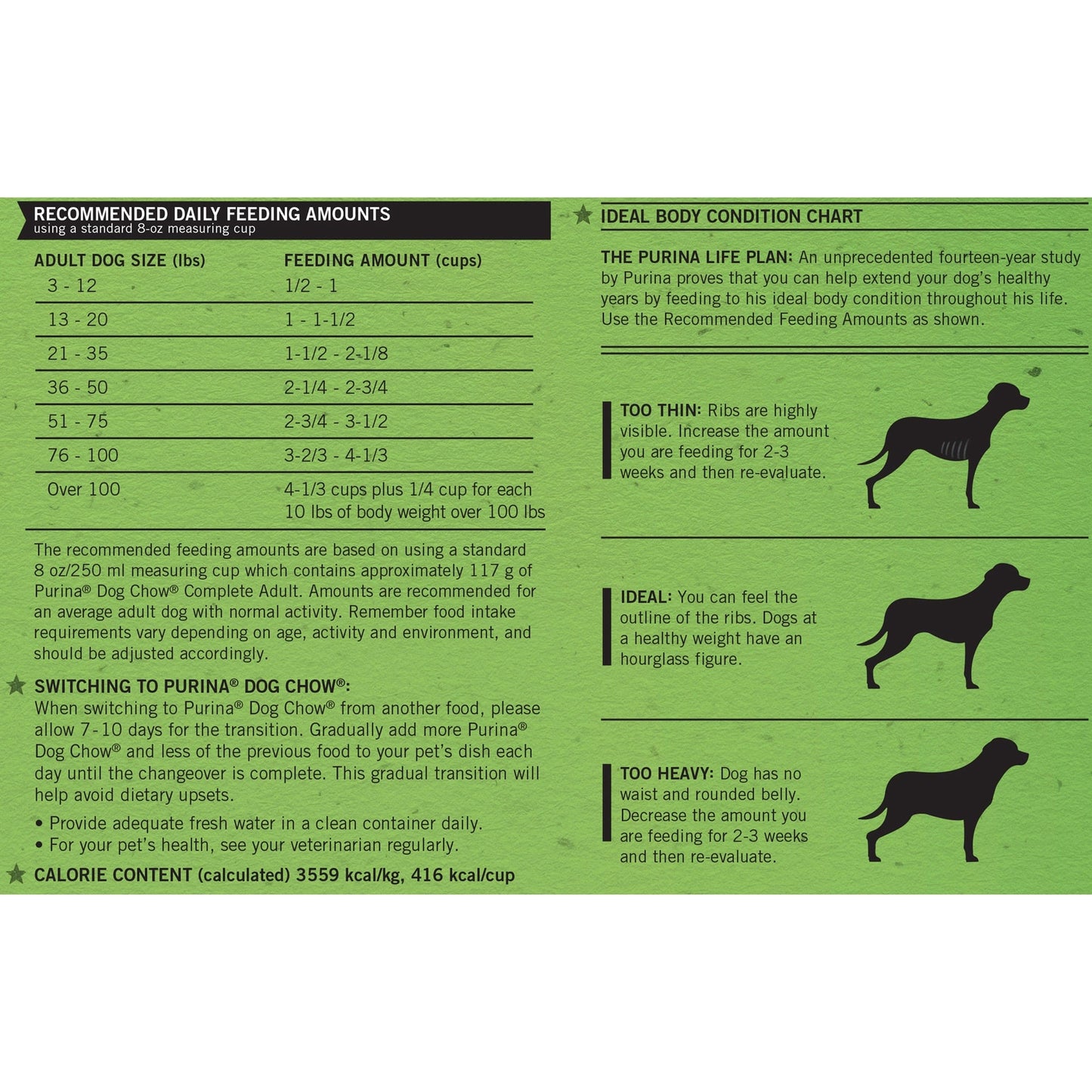 Purina Dog Chow Complete Adult Chicken Flavor 55lbs - 7501072208378 Pie's Variety Store