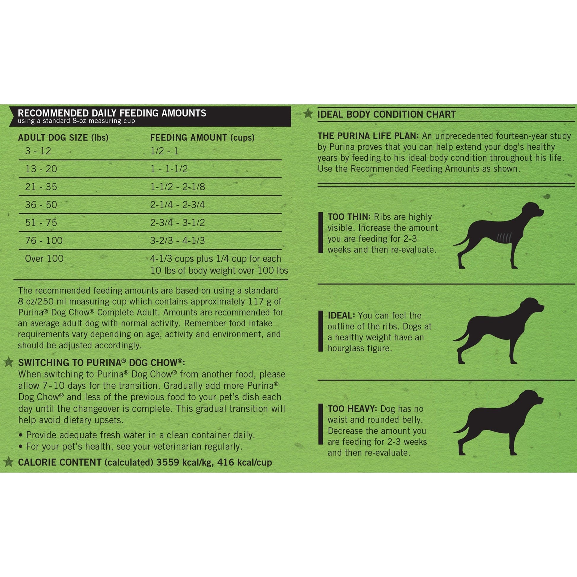 Purina Dog Chow Complete Adult Chicken Flavor 55lbs - 7501072208378 Pie's Variety Store