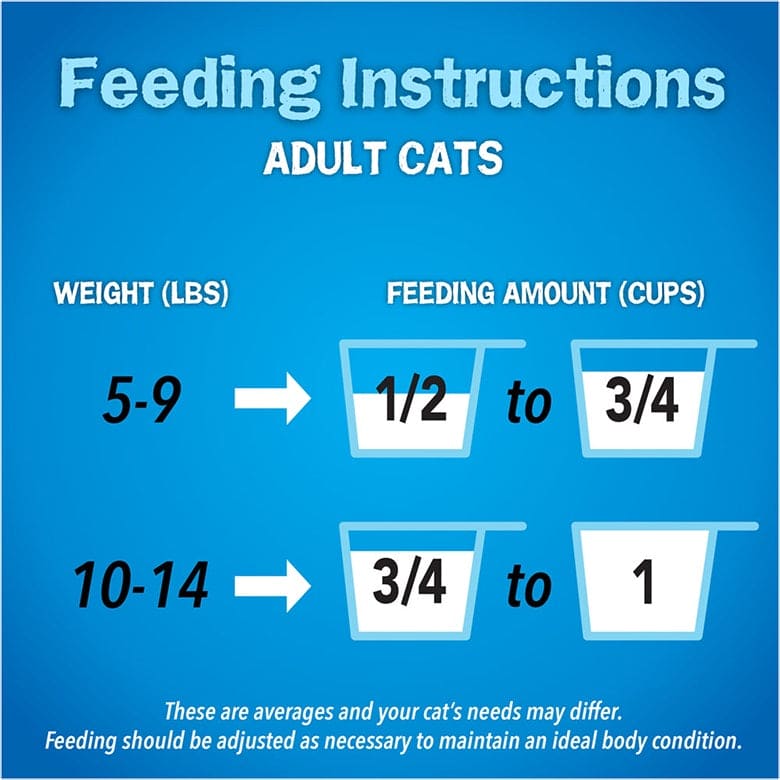 Purina Friskies Seafood Sensations 16lbs - 05000057577 Pie's Variety Store
