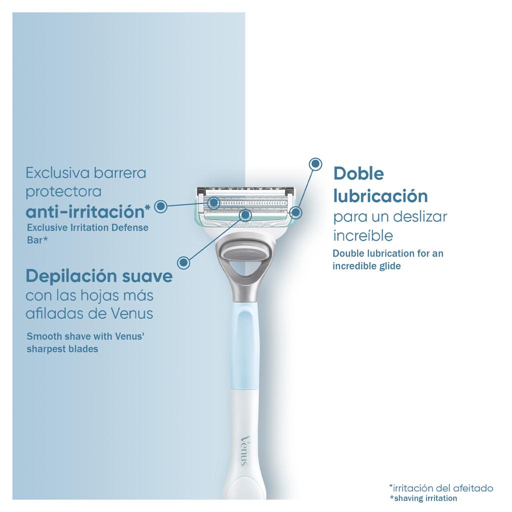Gillette Venus Razor Intimate Area 1 Handle + 6 Refill Cartridges -503368 ebuystt