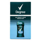 Degree Cool Rush Deodorant 5 Units / 2.7 oz / Cool Rush scented deodorant for men. Prevents sweat. Designed for sports. Invigorating fragrance. / 29284 dayana sifontes