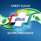 Crest Cavity Protection Toothpaste Value 2 Pack (11.4oz) - 03700051208 Pie's Variety Store