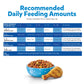 Purina Puppy Chow Large Breed Chicken Flavor Formula Dry Dog Food, 32-lb - 01780014918 Pie's Variety Store