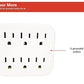 STRATA 6-OUTLET SURGE PROTECTOR - FL-JC23 MEGA