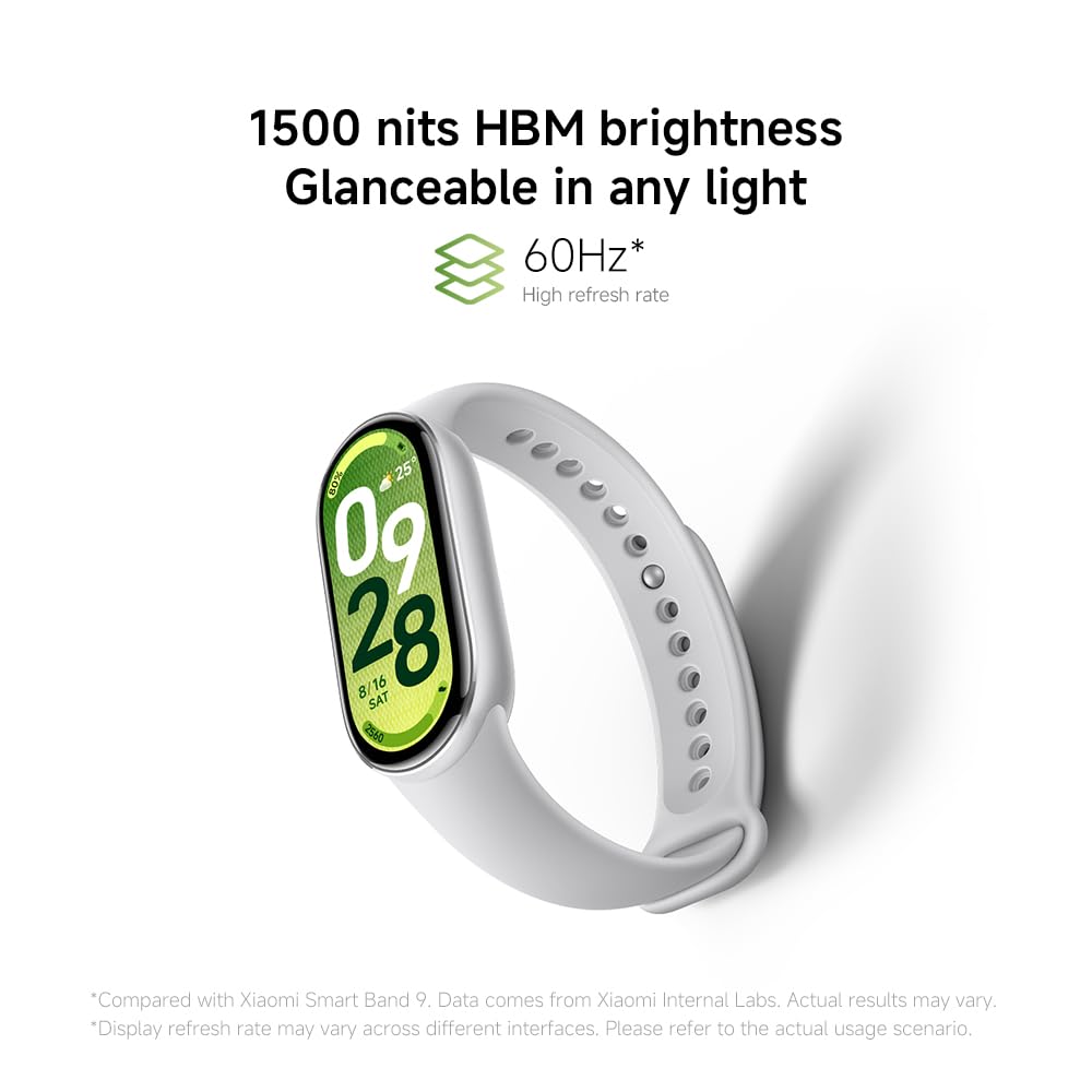 XIAOMI Mi Smart Band 10 (2025) Global Version - 1.72" AMOLED Display | 21 Days Battery Life | Touchscreen, Multi-Sport Tracker, Activity Tracker, Heart Rate Monitor | BT5.4 - (Midnight Black) XIAOMI