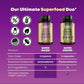 Organic Super Maqui Berry Capsules - Superfood Powder - Elderberry Extract, Cranberry, Pomegranate, Acai - Dry Eye & Tear Support, Gut Health, Skin - 60 Vegan Capsules, Non GMO, Gluten Free Supplement SOLNUVI
