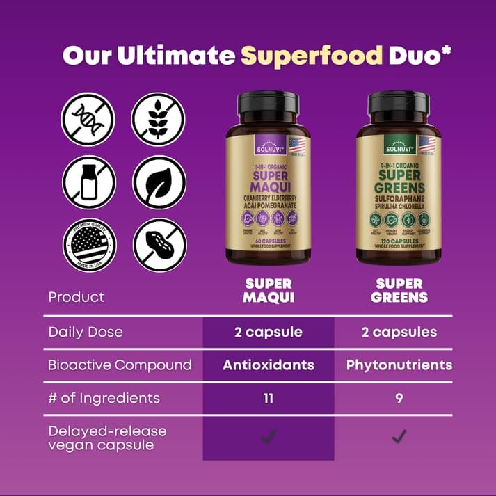 Organic Super Maqui Berry Capsules - Superfood Powder - Elderberry Extract, Cranberry, Pomegranate, Acai - Dry Eye & Tear Support, Gut Health, Skin - 60 Vegan Capsules, Non GMO, Gluten Free Supplement SOLNUVI