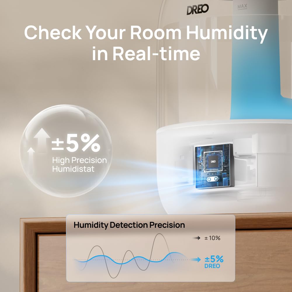 DREO Humidifiers for Bedroom, 3L Top Fill 30H & 26dB Quiet Runtime for Large Room, Cool Mist Ultrasonic Humidifier with Humidity Sensor, Night Light for Home, Baby, Nursery, Plants, New Edition DREO