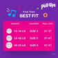 Huggies Pull-Ups Girls Training Pants 2T-3T (23 Pants) - 3600051335 Pie's Variety Store