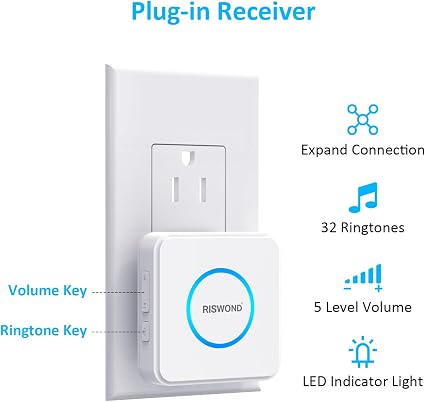 Motion Sensor Door Chime, Wireless Motion Alarm Indoor for Business Entry- ebuystt