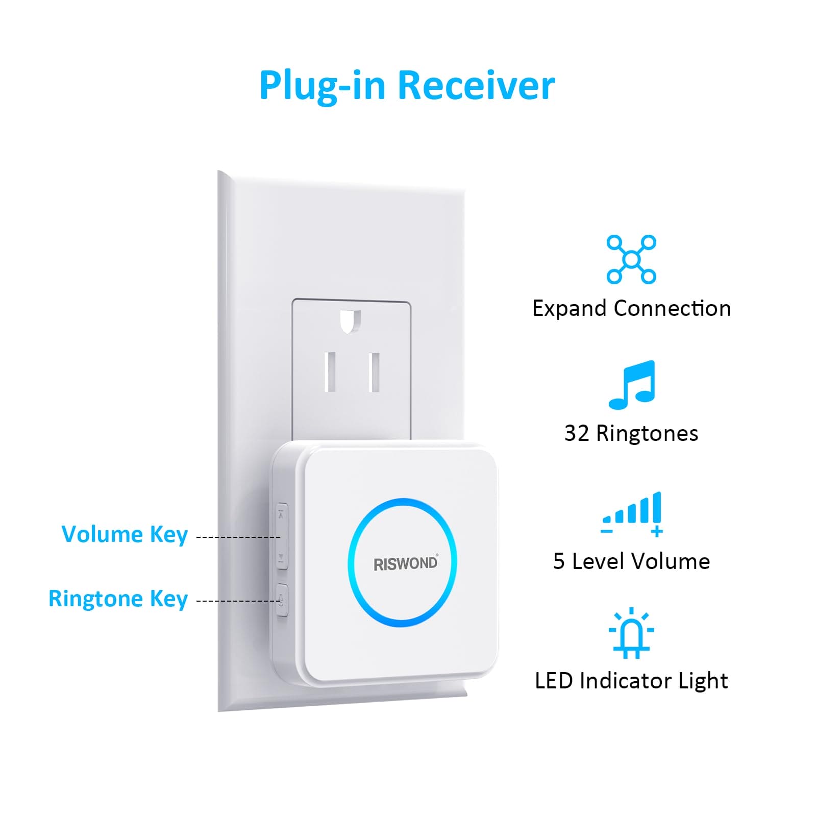 AMHEY Motion Sensor Door Chime, Wireless Motion Detector Alarm Indoor, Business Entry Alert Bell with Buzzer, Doorbell for Home/Garage Door/Store, USB/Battery Powered AMHEY