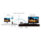 DIRECTV CCK-W Wireless Cinema Connection Kit (DCAW1R0-01) DIRECTV