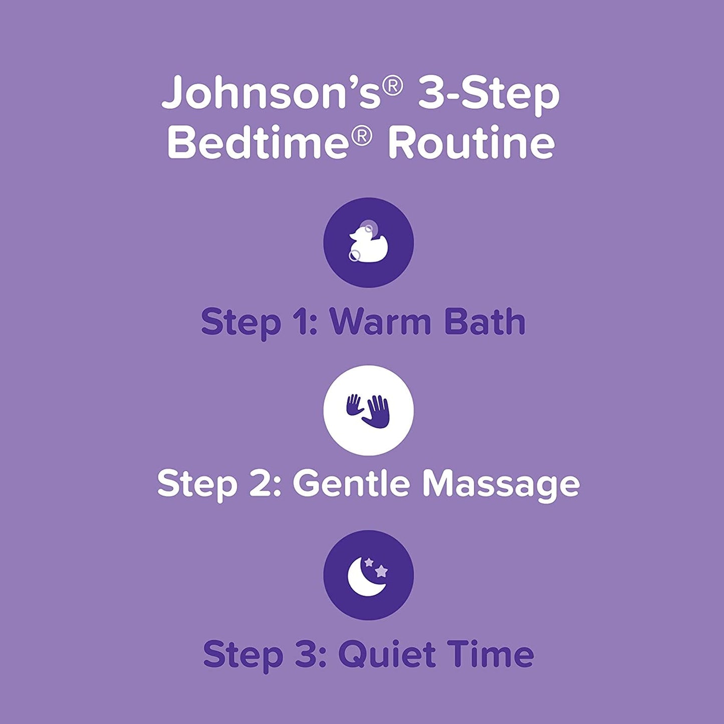 Johnson’s Baby Bedtime Lotion 13.6oz Gently nourish and moisturize your baby's delicate skin- 38137117461 Pie's Variety Store