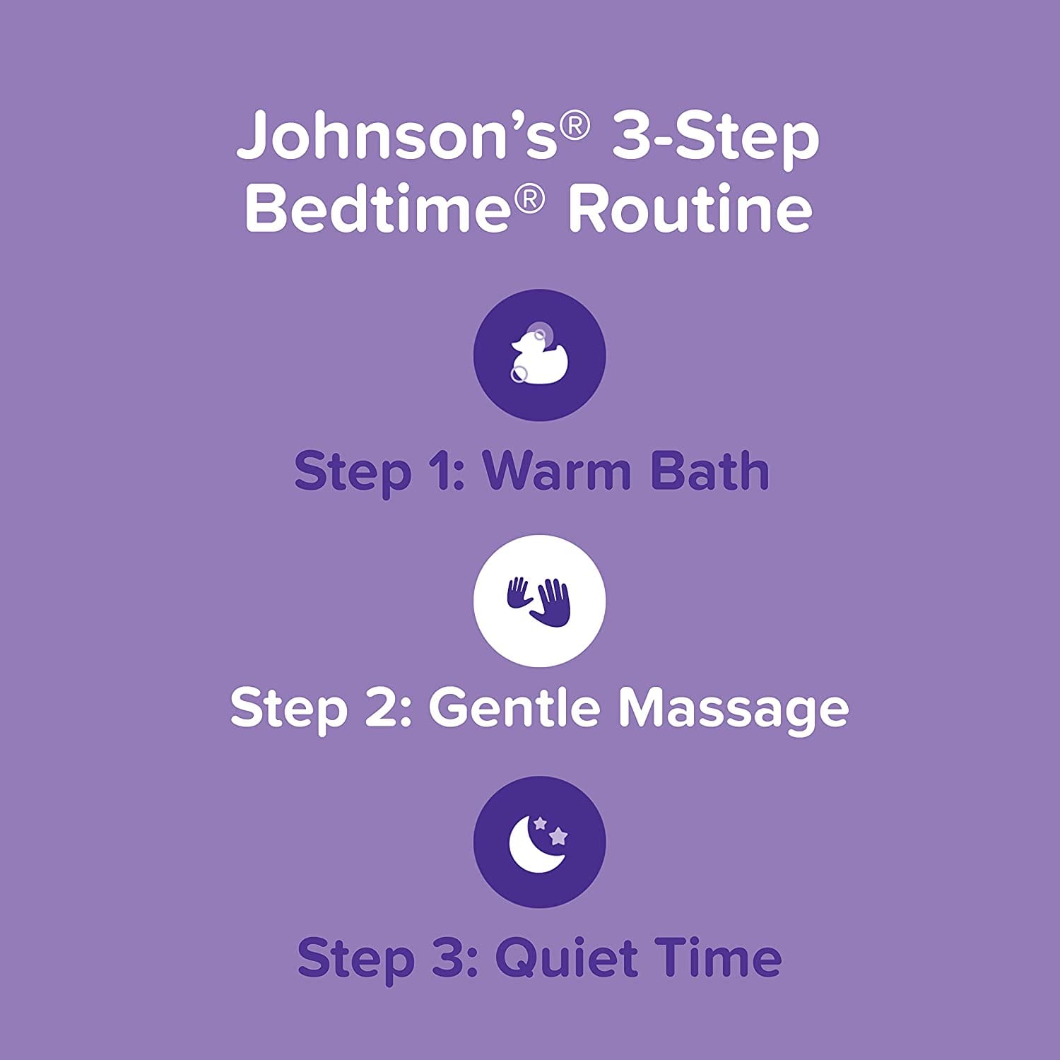 Johnson’s Baby Bedtime Lotion 13.6oz Gently nourish and moisturize your baby's delicate skin- 38137117461 Pie's Variety Store