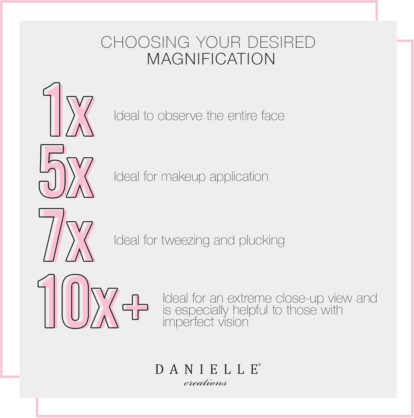 Danielle Creations 3-Way Foldable Travel Makeup Mirror with Built in Stand and Handle, Silver ebuystt