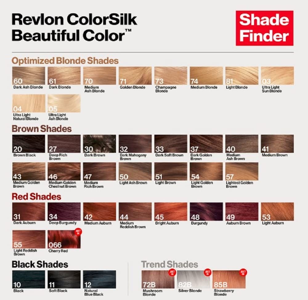 Revlon ColorSilk Beautiful Color, Soft Black [#11] - 30997869511 Pie's Variety Store