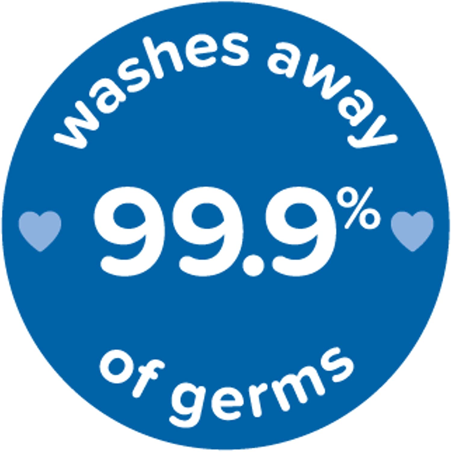 Johnson's Bedtime Baby Bath with Soothing NaturalCalm Aromas, Hypoallergenic & Tear Free Formula, 13.6oz - 38137117474 Pie's Variety Store