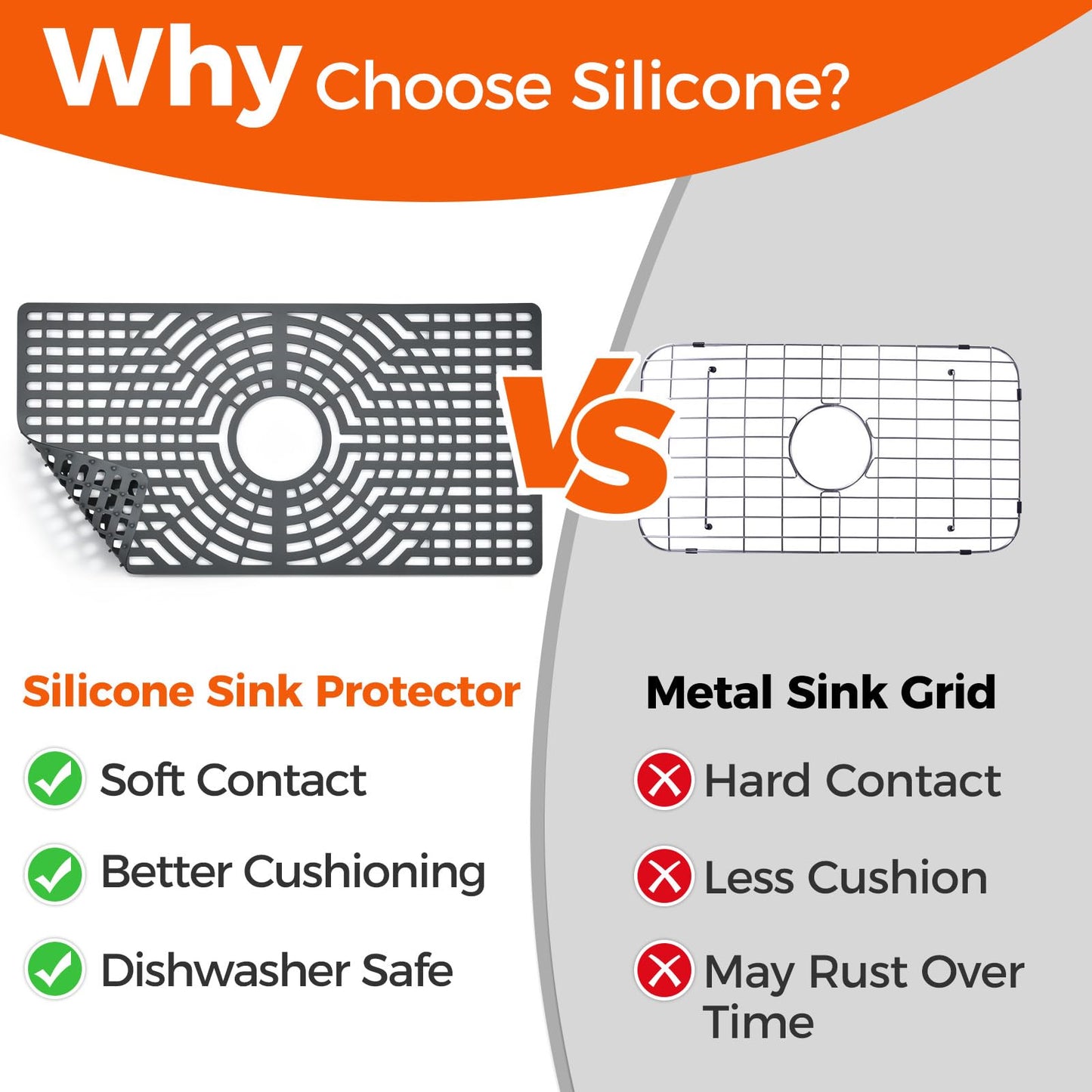 Snuggery Silicone Sink Protector for Kitchen Sink, 24"x12" Center Drain snuggery