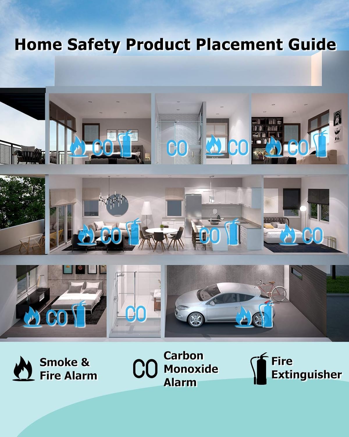 LSHOME 3 Pack Smoke Detector Fire Alarms 9V Battery Operated Photoelectric Sensor Easy to Install with Light Sound Warning, Test Button,9V Included Safety for Home Hotel(912-3) (GS528A) LSHOME