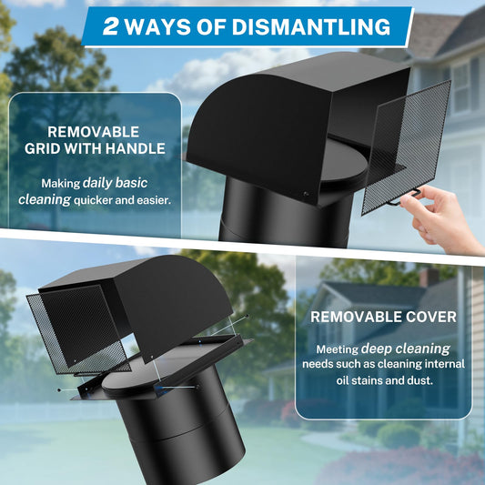 [Upgraded] Hon&Guan 6 Inch Hooded Wall Vent with Magnetic Seal Flap and Removable Mesh, Arc-Shaped 6'' Exhaust Vent Cover Cap for Kitchen Range Hood/Dryer/Bathroom Exhaust(Galvanized Steel, Black) Hon&Guan