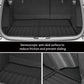 Custom for 2023-2025 2026 Honda CRV (Non Hybrid) Cargo Mats Lower Trunk Liner All Weather TPE Protection Mat Accessories (for 2023-2025 Honda CR-V Lower Trunk Mats Yonugli