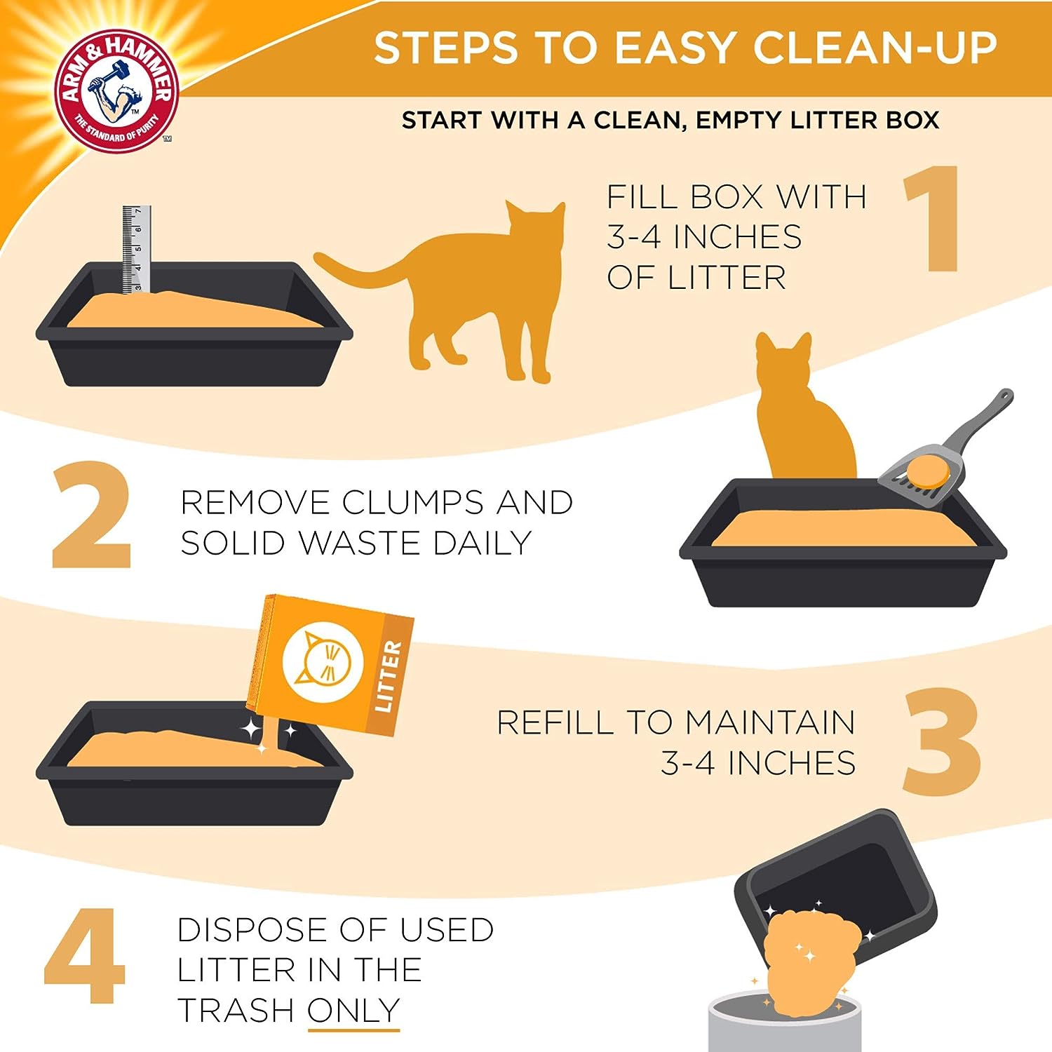 ARM & HAMMER CAT LITTER DOUBLE DUTY CLUMP 14LBS - ANHCLDDC14 Pie's Variety Store
