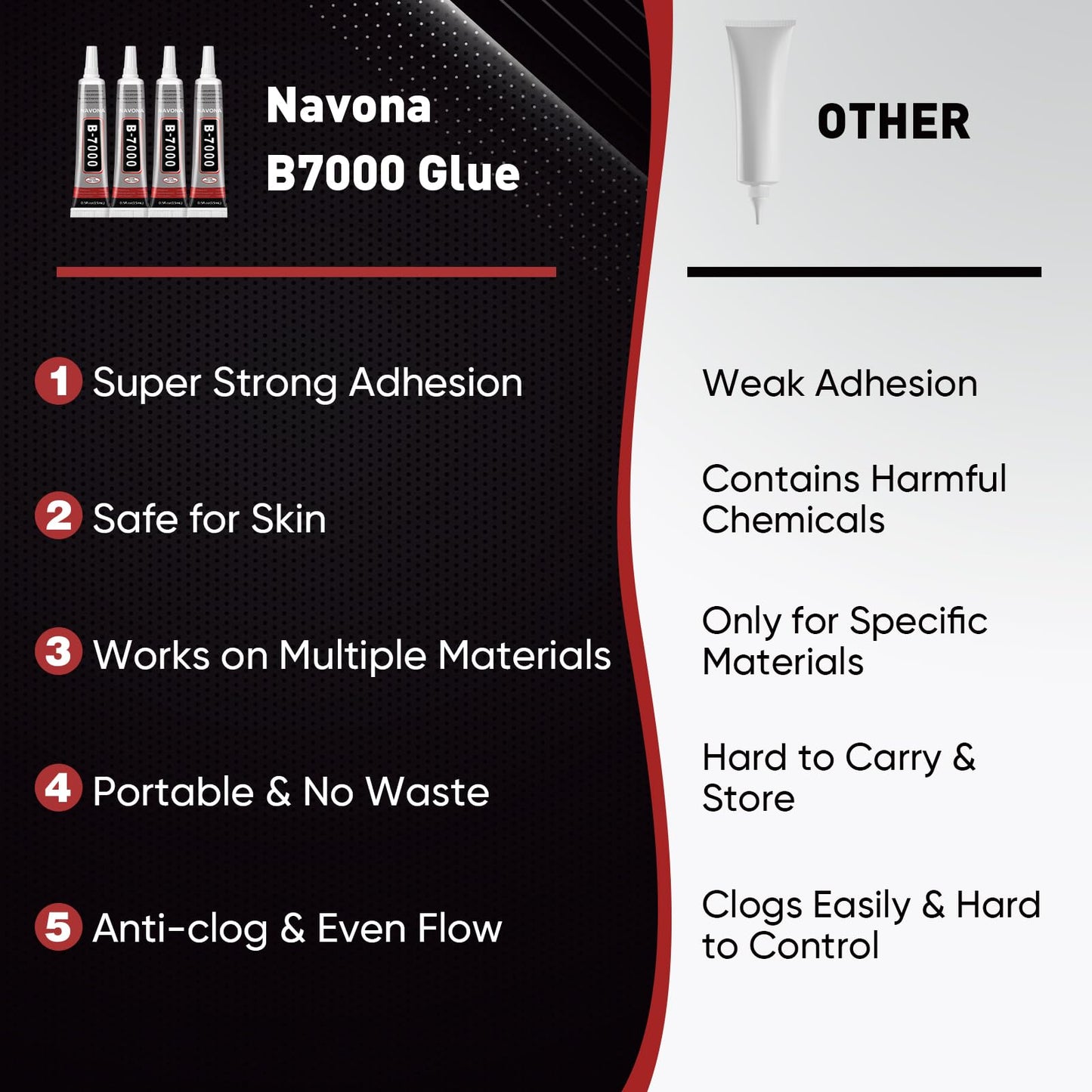 8 PCS 15ml B7000 Glue Clear with Precision Tip, Bedazzling Glue, Super Glues, Rhinestone Glue for Nail, Craft Glues, Jewelry Making, Nail Art, DIY, Makeup, Shoes Navona