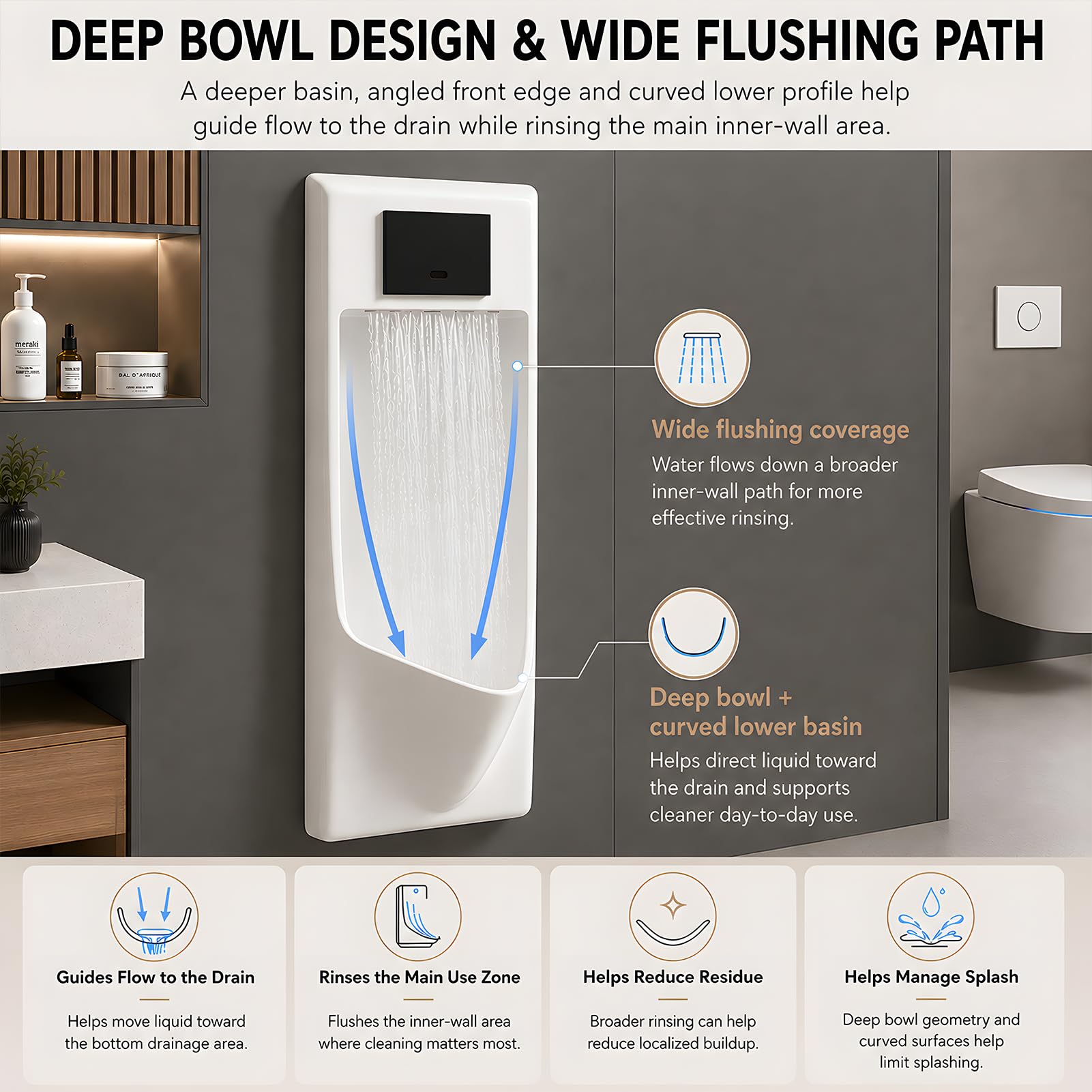 Heliosrider Automatic Sensor Urinal for Men, Wall-Mounted, White Heliosrider