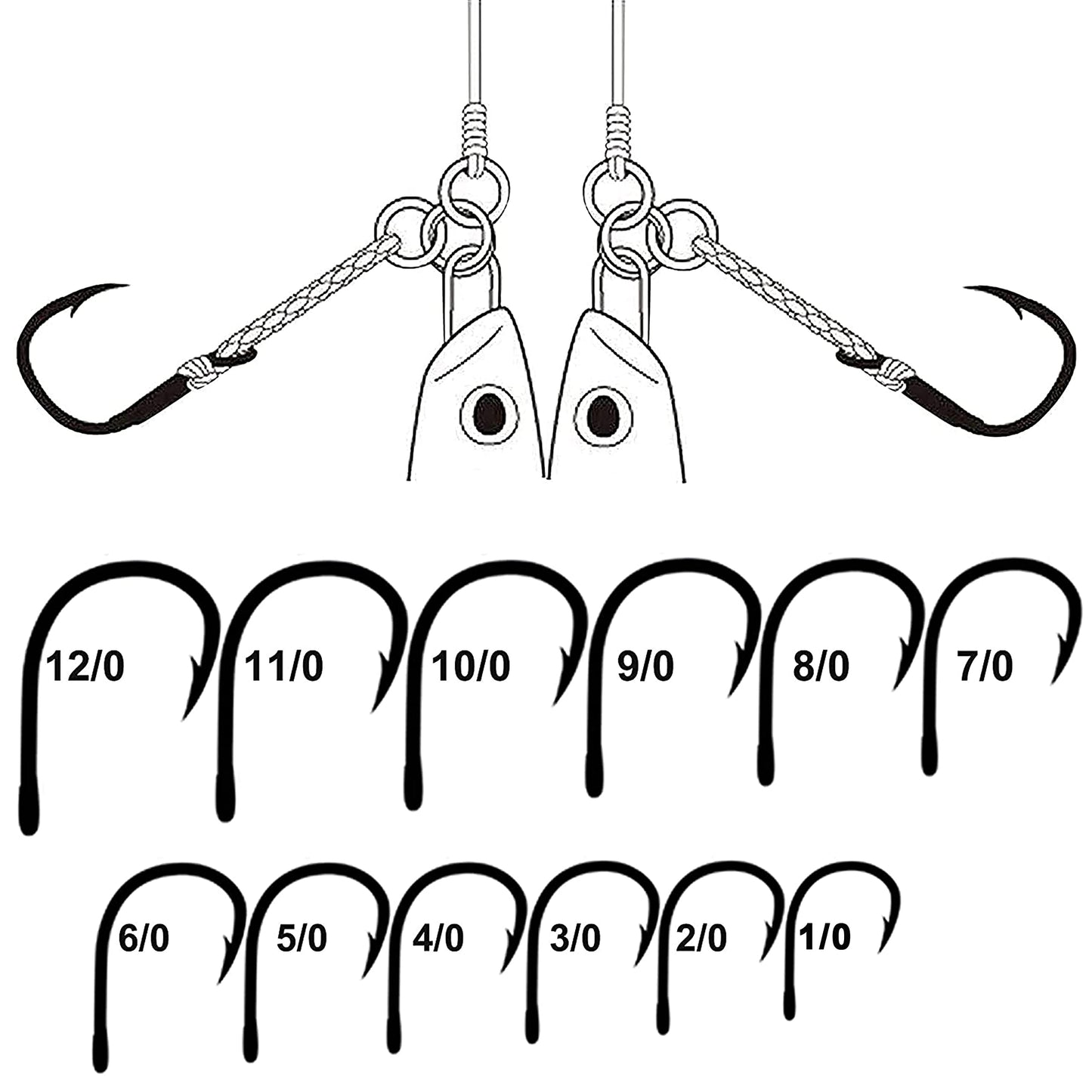 20pcs Live Bait Fishing Hooks, Stainless Steel Saltwater Bait Fish Hook Strong Sharp Circle Hook (Size 9/0) Shaddock Fishing