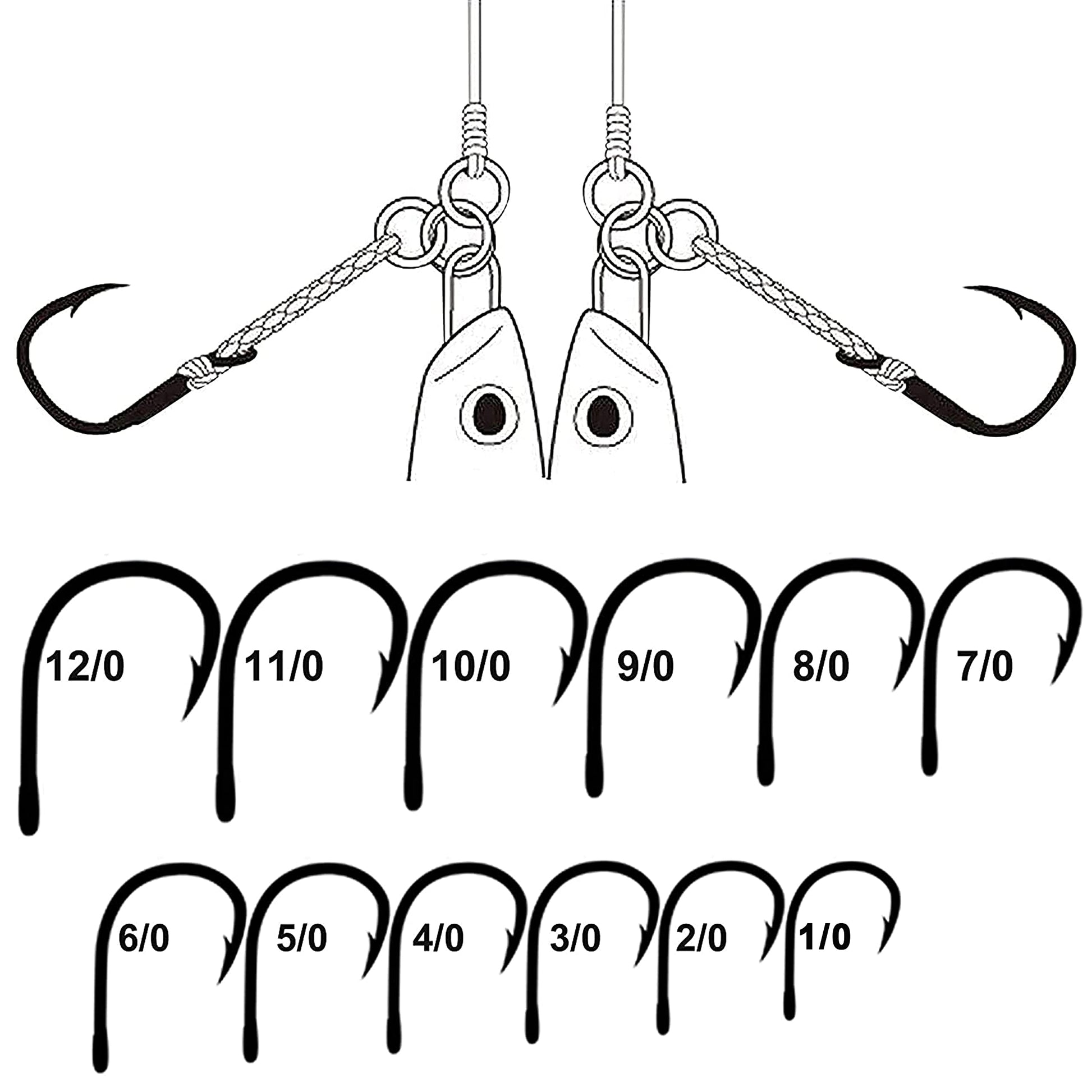 20pcs Live Bait Fishing Hooks, Stainless Steel Saltwater Bait Fish Hook Strong Sharp Circle Hook (Size 9/0) Shaddock Fishing