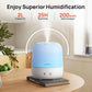 Clarston 2L Cool Mist Humidifier for Bedroom with 360° Adjustable Nozzle, High and Low Mist Levels, Ultra-Low Noise, Light-Off, No BPA, Auto Shut Off, Ideal Baby Humidifier with Easy Top Filling CLARSTON