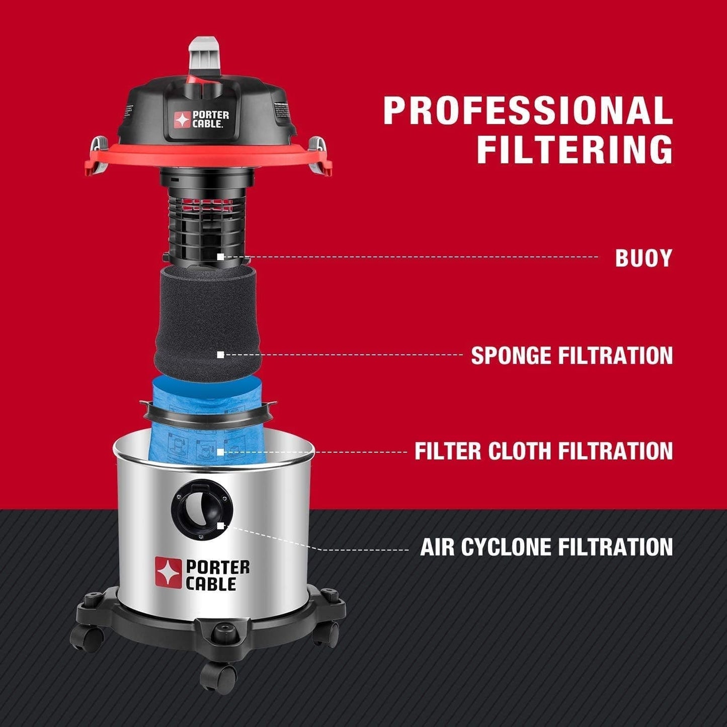 Porter-Cable Wet/Dry Vacuum 5 Gallon 4HP Stainless Steel Light Weight Portable, 3 in 1 Function with Attachments, Silver+Red, Model: PCX18406-5B PORTER-CABLE