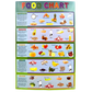 LEARNING CHARTS, EDUCATIONAL CHARTS WITH A VARIETY OF TOPICS AND VIBRANT COLOURS - 80396803438 Pie's Variety Store