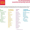 ANIMA STRATH SUPPLEMENT FOR ANIMALS 100ML - ASSFA100ML