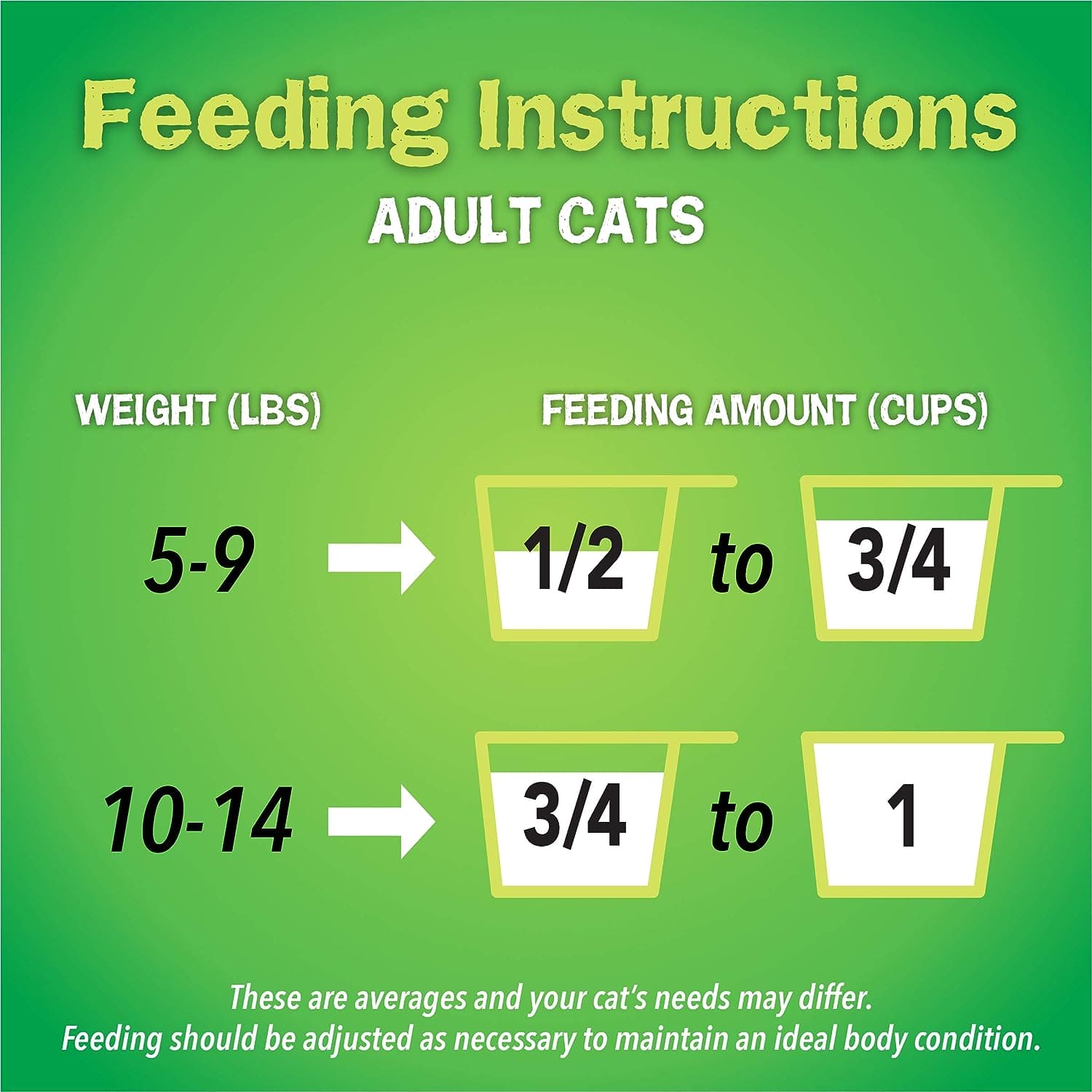 PURINA FRISKIES DRY CAT FOOD INDOOR DELIGHT 3.15LB - PFID315 Pie's Variety Store