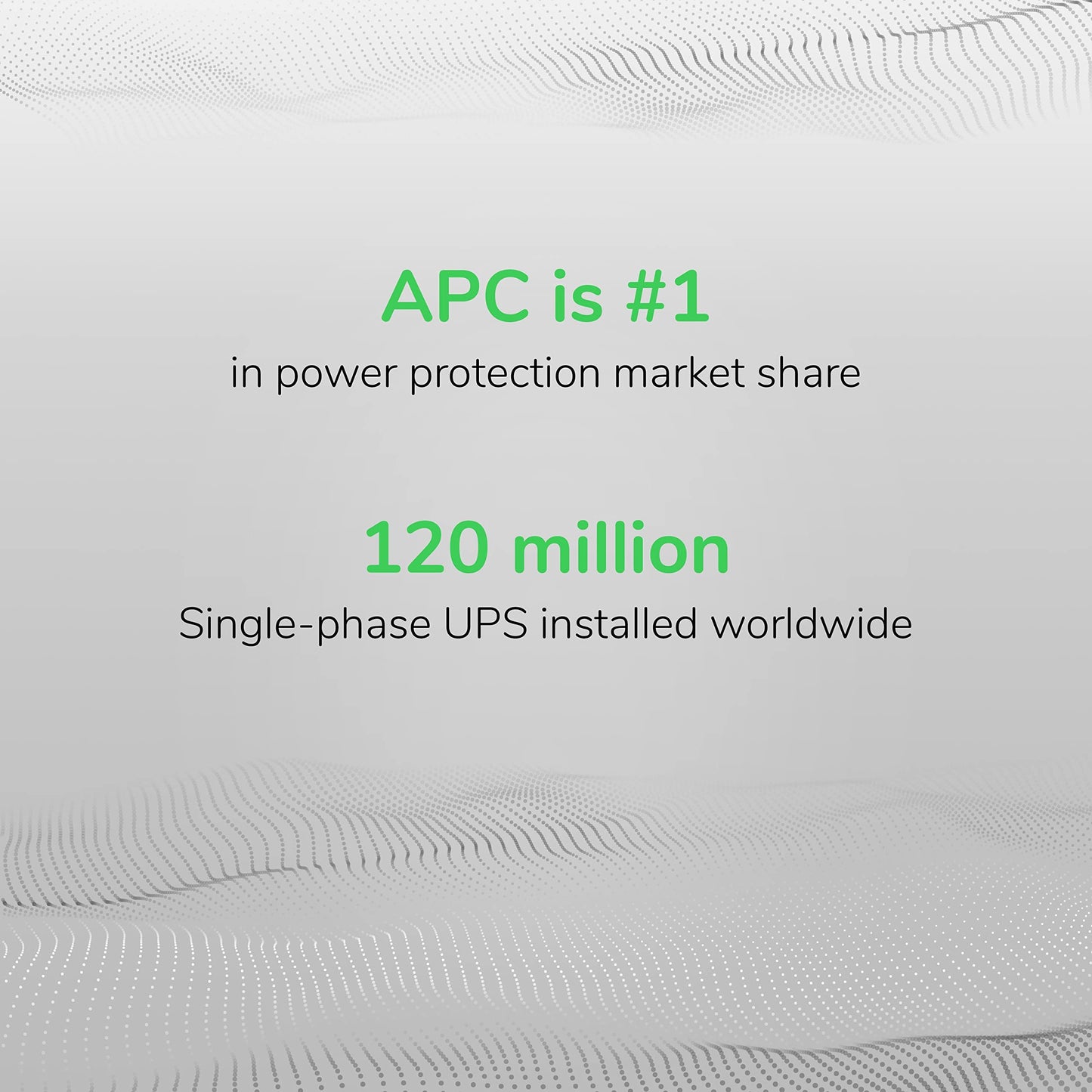 APC UPS 600VA/330W UPS Battery Backup for Computer, Router, NAS, BE600M1 APC