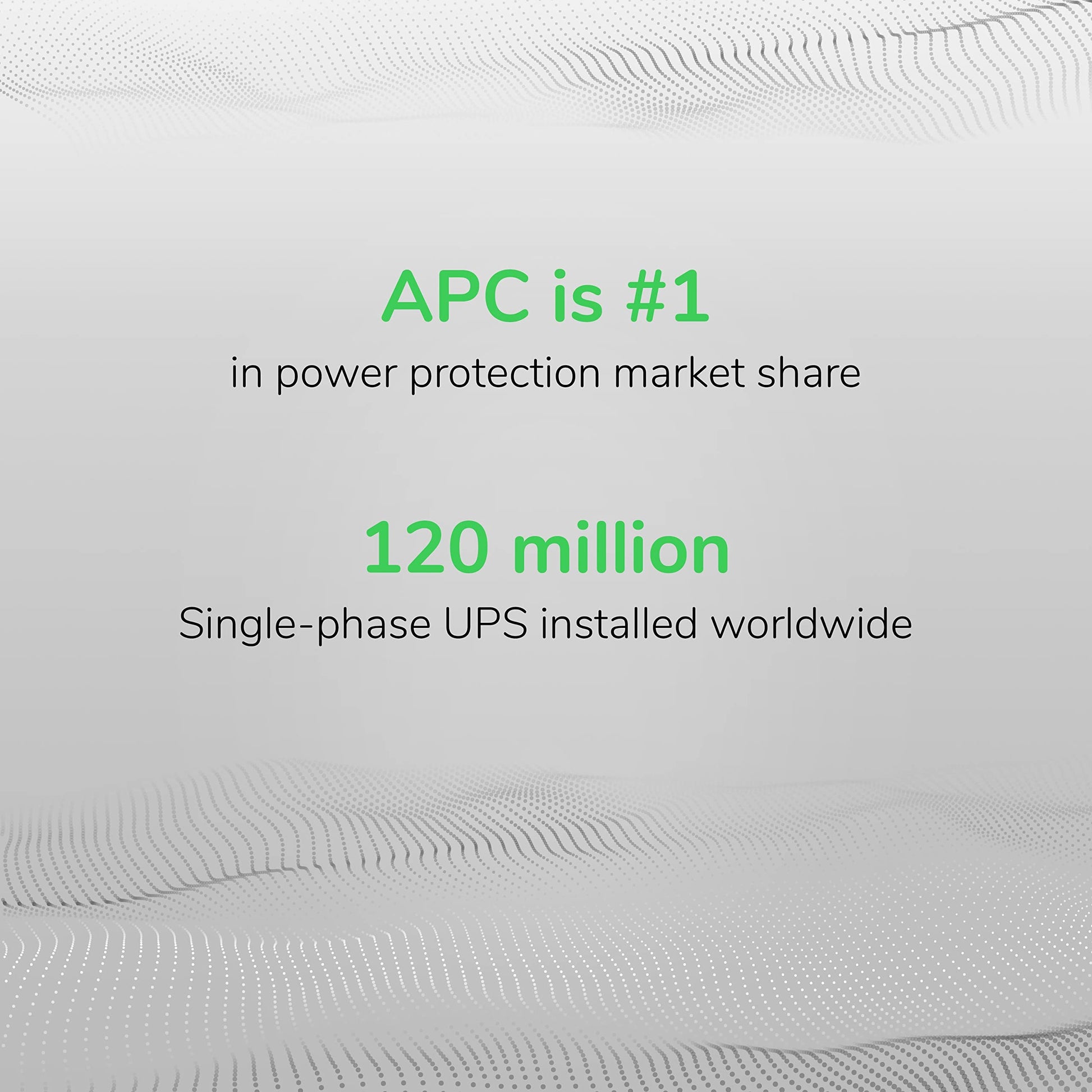 APC UPS 600VA/330W UPS Battery Backup for Computer, Router, NAS, BE600M1 APC