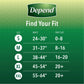 Depend Female Underwear Large 17 Count - 03600038531 Pie's Variety Store