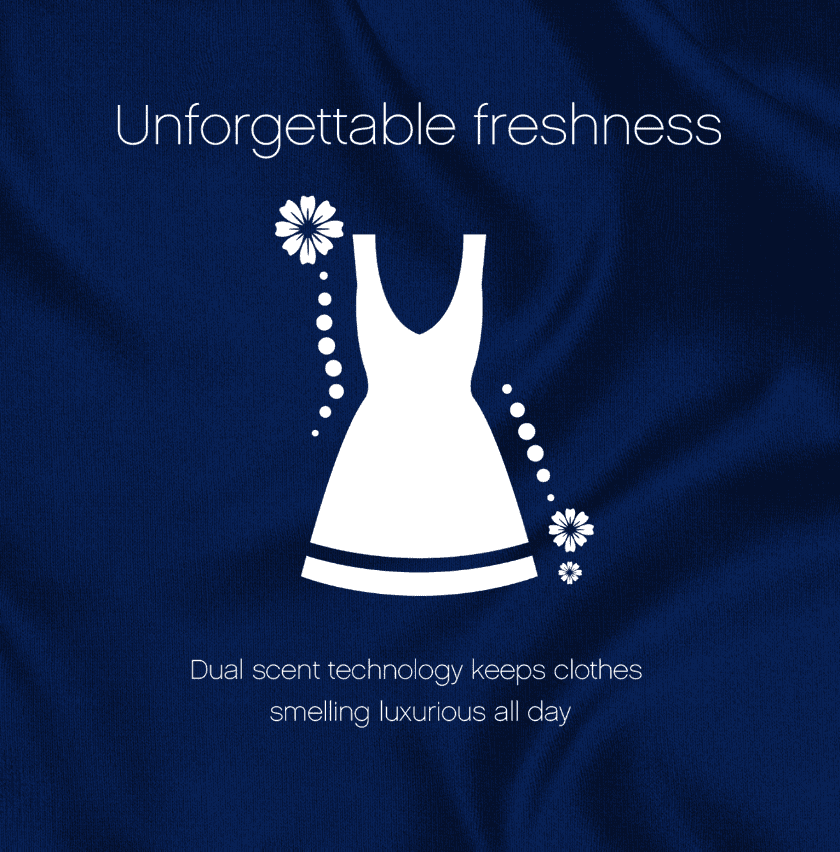 Downy Fresh Protect April Fresh Scent Booster Beads 5.5oz -Keeps you smelling great all over. Motion-activated fresheners neutralize bad odors with with a fresh scent as as you move through your day - 03077205856 Pie's Variety Store