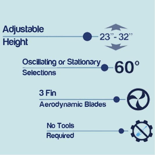 WHIRLWIND BLUE 10 INCH PEDESTAL FAN ETL- 20017661 Mega