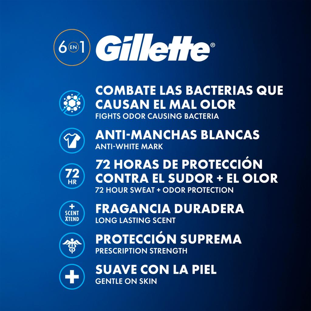Gillette Cool Wave Men’s Antiperspirant and Deodorant Gel 5 Units / 107 g / 3.8 oz-419338 Hannah's Variety Store