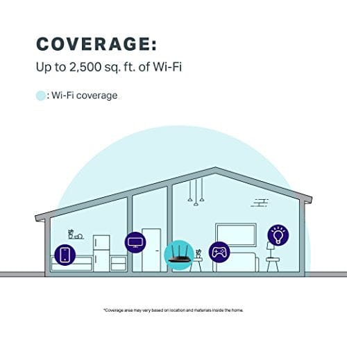 TP-Link AC1750 Smart WiFi Router - Dual Band Gigabit Wireless Internet Router for Home, Works with Alexa, VPN Server, Parental Control&QoS(Archer A7): Computers & Accessories ebuystt