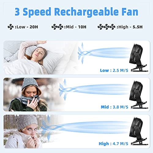 ATEngeus USB Fan, Rechargeable Portable Fan, Clip on Fan, Battery Operated Fan, 3 Speeds, 5000mAh USB Desk Fan, 720°Rotation, Sturdy Clamp for home, Camping, Treadmill and car EBUYSTT