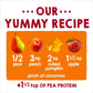 Happy Tot Organics Pears, Peaches, Pumpkin & Apples + Cinnamon/Apples, Guavas & Beets Toddler Pouch 113G 4oz  a yummy snack with the extra nutrition that your tot needs-81957301172 Hannah's Variety Store