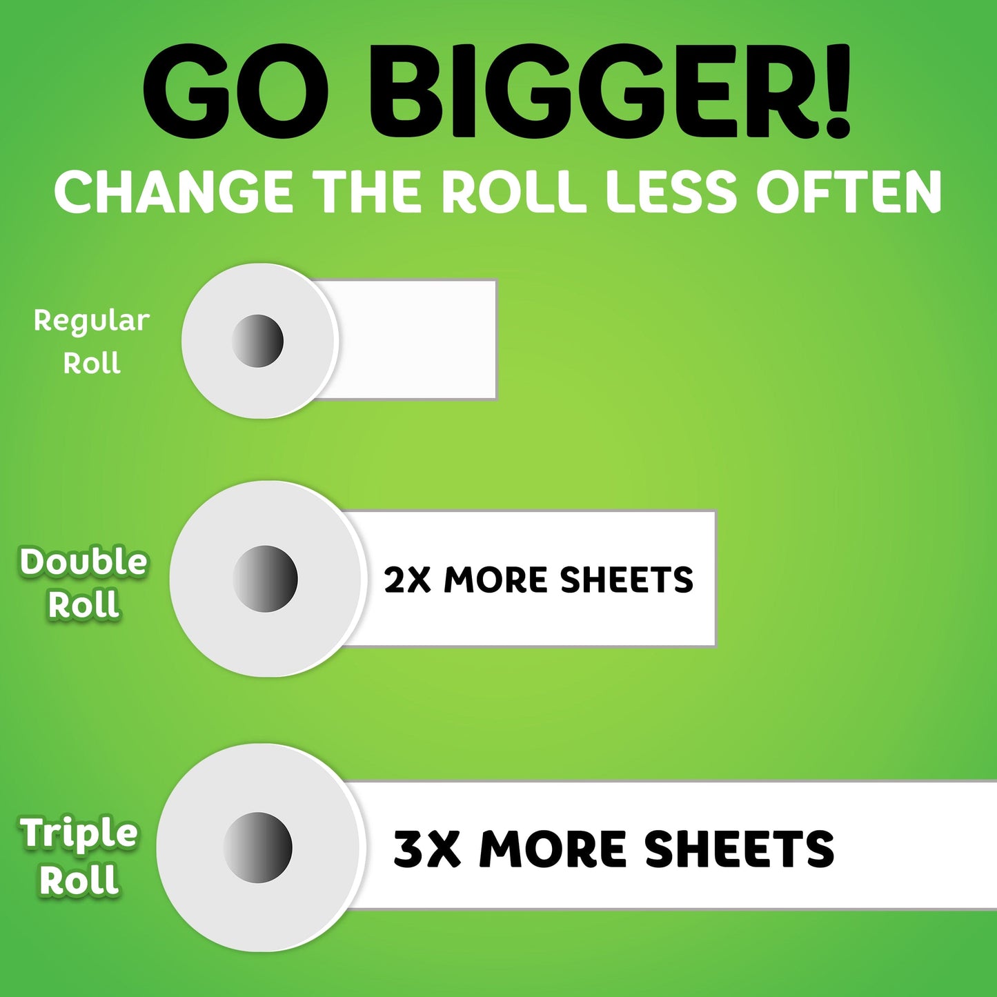 BOUNTY PAPER TOWEL FULL SHEET 1CT - BPTFS1CT Pie's Variety Store
